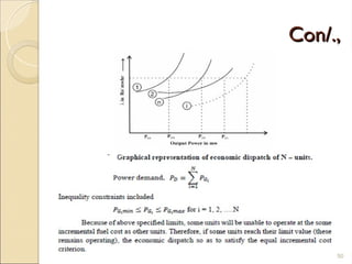 UNIT-4-PPT UNIT COMMITMENT AND ECONOMIC DISPATCH | PPT