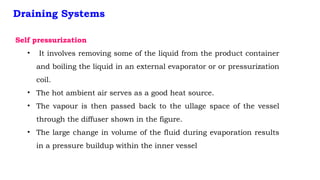 Unit-4- Storage system.pptx cryogenics unit 4 presentation | PPTX