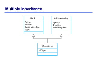 Unit 4- Software Engineering System Model Notes | PDF