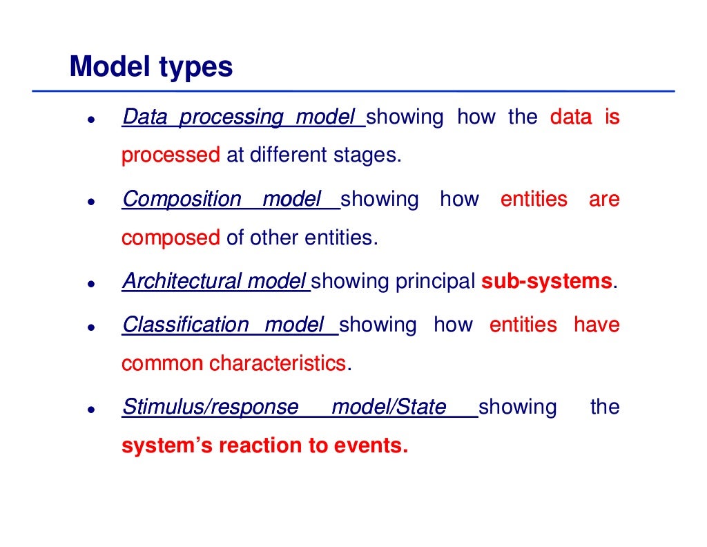 Unit 4- Software Engineering System Model Notes