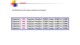 The following shows the sequence number for each segment:
Example
 