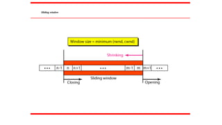 Sliding window
 