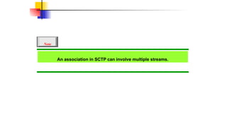 An association in SCTP can involve multiple streams.
Note
 