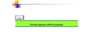 TCP has segments; SCTP has packets.
Note
 