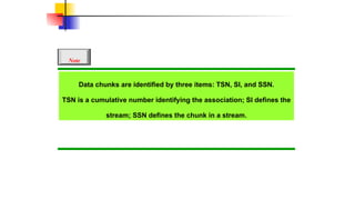 Data chunks are identified by three items: TSN, SI, and SSN.
TSN is a cumulative number identifying the association; SI defines the
stream; SSN defines the chunk in a stream.
Note
 