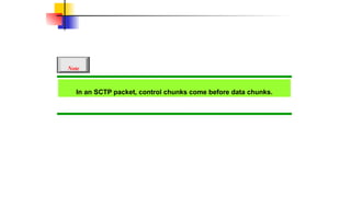 In an SCTP packet, control chunks come before data chunks.
Note
 