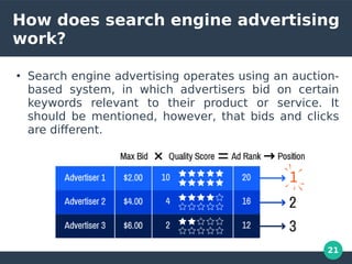 21
How does search engine advertising
work?
●
Search engine advertising operates using an auction-
based system, in which advertisers bid on certain
keywords relevant to their product or service. It
should be mentioned, however, that bids and clicks
are diferent.
 