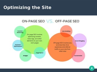 8
Optimizing the Site
 
