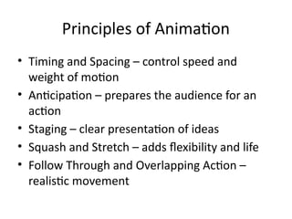 Unit-4_2D_and_3D_Animation_Presentation.pptx