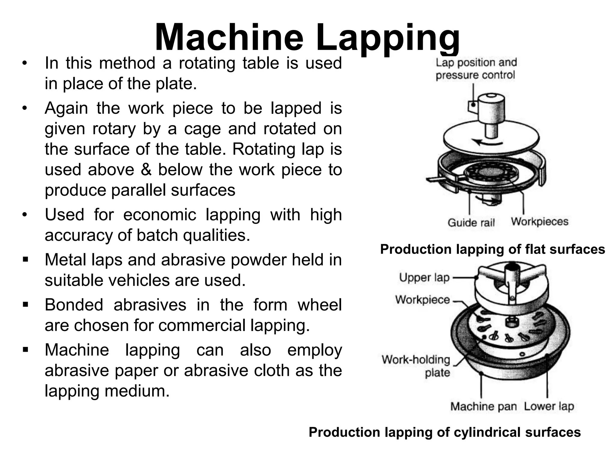 Machine Lapping• In this method a rotating table is used
in place of the plate.
• Again the work piece to be lapped is
given rotary by a cage and rotated on
the surface of the table. Rotating lap is
used above & below the work piece to
produce parallel surfaces
• Used for economic lapping with high
accuracy of batch qualities.
 Metal laps and abrasive powder held in
suitable vehicles are used.
 Bonded abrasives in the form wheel
are chosen for commercial lapping.
 Machine lapping can also employ
abrasive paper or abrasive cloth as the
lapping medium.
Production lapping of flat surfaces
Production lapping of cylindrical surfaces
 