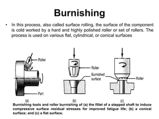 Burnishing
• In this process, also called surface rolling, the surface of the component
is cold worked by a hard and highly polished roller or set of rollers. The
process is used on various flat, cylindrical, or conical surfaces
Burnishing tools and roller burnishing of (a) the fillet of a stepped shaft to induce
compressive surface residual stresses for improved fatigue life; (b) a conical
surface; and (c) a flat surface.
 