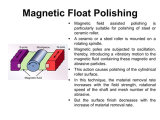Magnetic Float Polishing
 Magnetic field assisted polishing is
particularly suitable for polishing of steel or
ceramic roller.
 A ceramic or a steel roller is mounted on a
rotating spindle.
 Magnetic poles are subjected to oscillation,
thereby, introducing a vibratory motion to the
magnetic fluid containing these magnetic and
abrasive particles.
 This action causes polishing of the cylindrical
roller surface.
 In this technique, the material removal rate
increases with the field strength, rotational
speed of the shaft and mesh number of the
abrasive.
 But the surface finish decreases with the
increase of material removal rate.
 