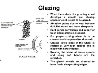 Glazing
 When the surface of a grinding wheel
develops a smooth and shining
appearance, it is said to be glazed.
 Abrasive grains due to wear become
dull, flat, round and loose sharpness
 Hard bonds don’t break and supply of
fresh sharp grains is stopped.
 For proper cutting wheel is to be
cleaned and sharpened (or dressed)
 Glazing takes place if the wheel is
rotated at very high speeds and is
made with harder bonds.
 Rotating the wheel at lesser speeds
and using soft bonds are the
remedies.
 The glazed wheels are dressed to
have fresh, sharp cutting edges.
 