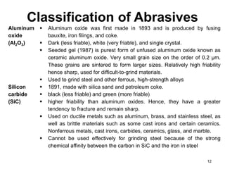 Classification of Abrasives
12
Aluminum
oxide
(Al2O3)
 Aluminum oxide was first made in 1893 and is produced by fusing
bauxite, iron filings, and coke.
 Dark (less friable), white (very friable), and single crystal.
 Seeded gel (1987) is purest form of unfused aluminum oxide known as
ceramic aluminum oxide. Very small grain size on the order of 0.2 μm.
These grains are sintered to form larger sizes. Relatively high friability
hence sharp, used for difficult-to-grind materials.
 Used to grind steel and other ferrous, high-strength alloys
Silicon
carbide
(SiC)
 1891, made with silica sand and petroleum coke.
 black (less friable) and green (more friable)
 higher friability than aluminum oxides. Hence, they have a greater
tendency to fracture and remain sharp.
 Used on ductile metals such as aluminum, brass, and stainless steel, as
well as brittle materials such as some cast irons and certain ceramics.
Nonferrous metals, cast irons, carbides, ceramics, glass, and marble.
 Cannot be used effectively for grinding steel because of the strong
chemical affinity between the carbon in SiC and the iron in steel
 