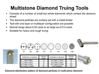 Multistone Diamond Truing Tools
 Consists of a number of small but whole diamonds which contact the abrasive
wheel.
 The diamond particles are surface set with a metal binder
 Tool with one layer or multilayer configuration are possible
 Normal range about 0.02 carat to as large as of 0.5 carat.
 Suitable for heavy and rough truing
Diamond distribution pattern of diamond particles in multi-stone diamond
 