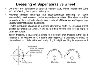 Dressing of Super abrasive wheel
• Done with soft conventional abrasive vitrified stick, which relieves the bond
without affecting the superabrasive grits.
• However, modern technique like electrochemical dressing has been
successfully used in metal bonded superabrasive wheel. The wheel acts like
an anode while a cathode plate is placed in front of the wheel working surface
to allow electrochemical dissolution.
• Electro discharge dressing is another alternative route for dressing metal
bonded superabrasive wheel. In this case a dielectric medium is used in place
of an electrolyte.
• Touch-dressing, a new concept differs from conventional dressing in that bond
material is not relieved. In contrast the dressing depth is precisely controlled in
micron level to obtain better uniformity of grit height resulting in improvement
of workpiece surface finish.
 