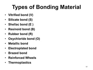 Types of Bonding Material
• Vitrified bond (V)
• Silicate bond (S)
• Shellac bond (E )
• Resinoid bond (B)
• Rubber bond (R)
• Oxychloride bond (O)
• Metallic bond
• Electroplated bond
• Brazed bond
• Reinforced Wheels
• Thermoplastics
17
 