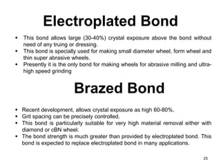 Electroplated Bond
25
 This bond allows large (30-40%) crystal exposure above the bond without
need of any truing or dressing.
 This bond is specially used for making small diameter wheel, form wheel and
thin super abrasive wheels.
 Presently it is the only bond for making wheels for abrasive milling and ultra-
high speed grinding
 Recent development, allows crystal exposure as high 60-80%.
 Grit spacing can be precisely controlled.
 This bond is particularly suitable for very high material removal either with
diamond or cBN wheel.
 The bond strength is much greater than provided by electroplated bond. This
bond is expected to replace electroplated bond in many applications.
Brazed Bond
 
