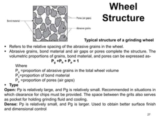 Wheel
Structure
27
 Refers to the relative spacing of the abrasive grains in the wheel.
 Abrasive grains, bond material and air gaps or pores complete the structure. The
volumetric proportions of grains, bond material, and pores can be expressed as-
Pg +Pb + Pp = 1
Where
Pg =proportion of abrasive grains in the total wheel volume
Pb=proportion of bond material
Pp =proportion of pores (air gaps)
 Type
Open: Pp is relatively large, and Pg is relatively small. Recommended in situations in
which clearance for chips must be provided. The space between the grits also serves
as pocket for holding grinding fluid and cooling.
Dense: Pp is relatively small, and Pg is larger. Used to obtain better surface finish
and dimensional control
Typical structure of a grinding wheel
 