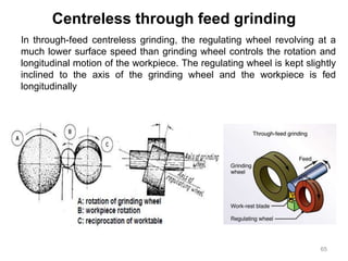 Centreless through feed grinding
In through-feed centreless grinding, the regulating wheel revolving at a
much lower surface speed than grinding wheel controls the rotation and
longitudinal motion of the workpiece. The regulating wheel is kept slightly
inclined to the axis of the grinding wheel and the workpiece is fed
longitudinally
65
 