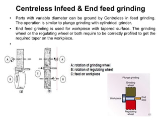 Centreless Infeed & End feed grinding
• Parts with variable diameter can be ground by Centreless in feed grinding.
The operation is similar to plunge grinding with cylindrical grinder.
• End feed grinding is used for workpiece with tapered surface. The grinding
wheel or the regulating wheel or both require to be correctly profiled to get the
required taper on the workpiece.
•
66
 