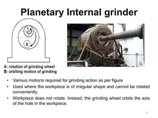 Planetary Internal grinder
• Various motions required for grinding action as per figure
• Used where the workpiece is of irregular shape and cannot be rotated
conveniently.
• Workpiece does not rotate. Instead, the grinding wheel orbits the axis
of the hole in the workpiece.
71
 
