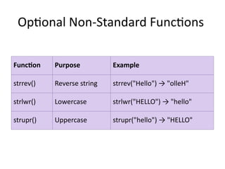 Unit-4_Arrays fundamental of programming.pptx