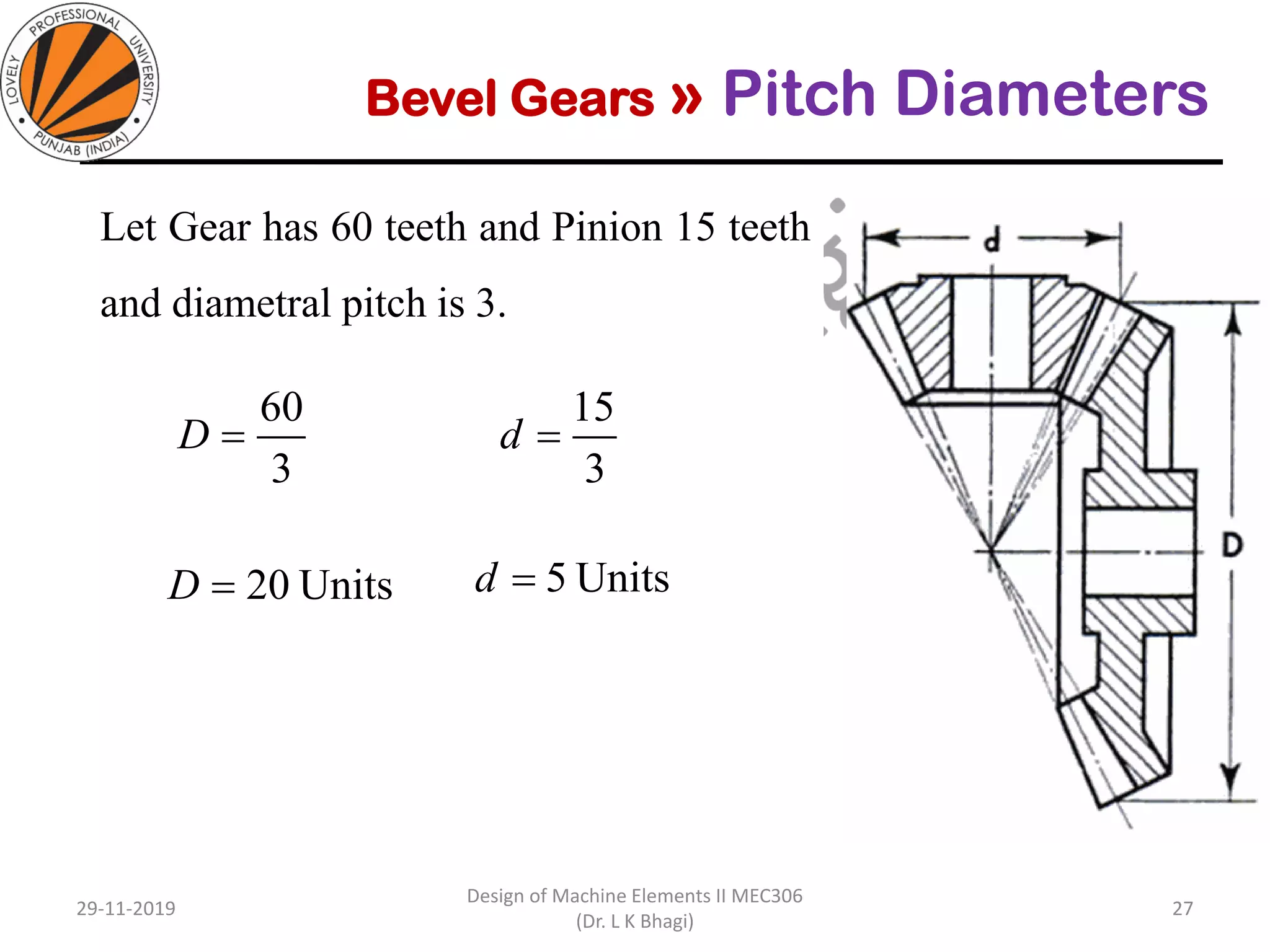 Bevel Gears » Pitch Diameters
Let Gear has 60 teeth and Pinion 15 teeth
and diametral pitch is 3.
the same as for spur gear.
29-11-2019
Design of Machine Elements II MEC306
(Dr. L K Bhagi)
27
3
15
=d
3
60
=D
Units20=D Units5=d
 
