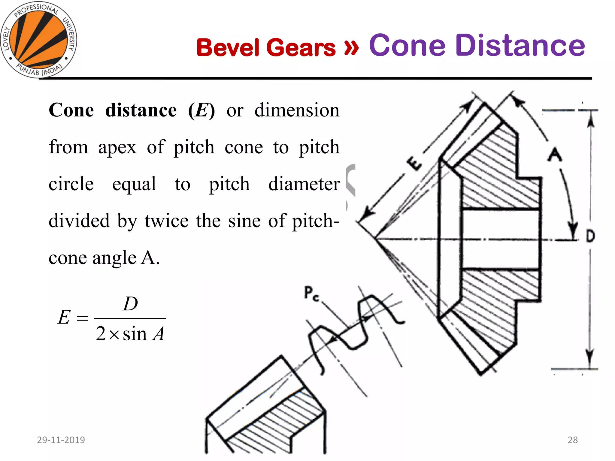 Bevel Gears » Cone Distance
Cone distance (E) or dimension
from apex of pitch cone to pitch
circle equal to pitch diameter
divided by twice the sine of pitch-
cone angle A.
29-11-2019
Design of Machine Elements II MEC306
(Dr. L K Bhagi)
28
A
D
E
sin2
=
 