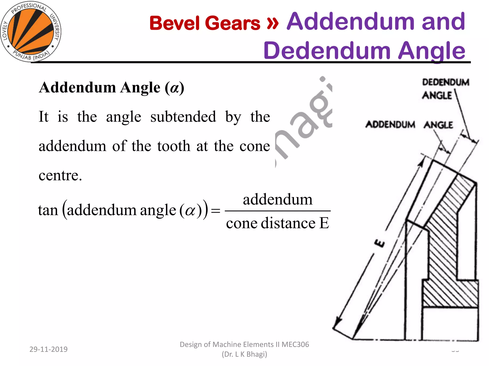 Bevel Gears » Addendum and
Dedendum Angle
Addendum Angle (α)
It is the angle subtended by the
addendum of the tooth at the cone
centre.
29-11-2019
Design of Machine Elements II MEC306
(Dr. L K Bhagi)
35
( )
Edistancecone
addendum
)(angleaddendumtan =
 