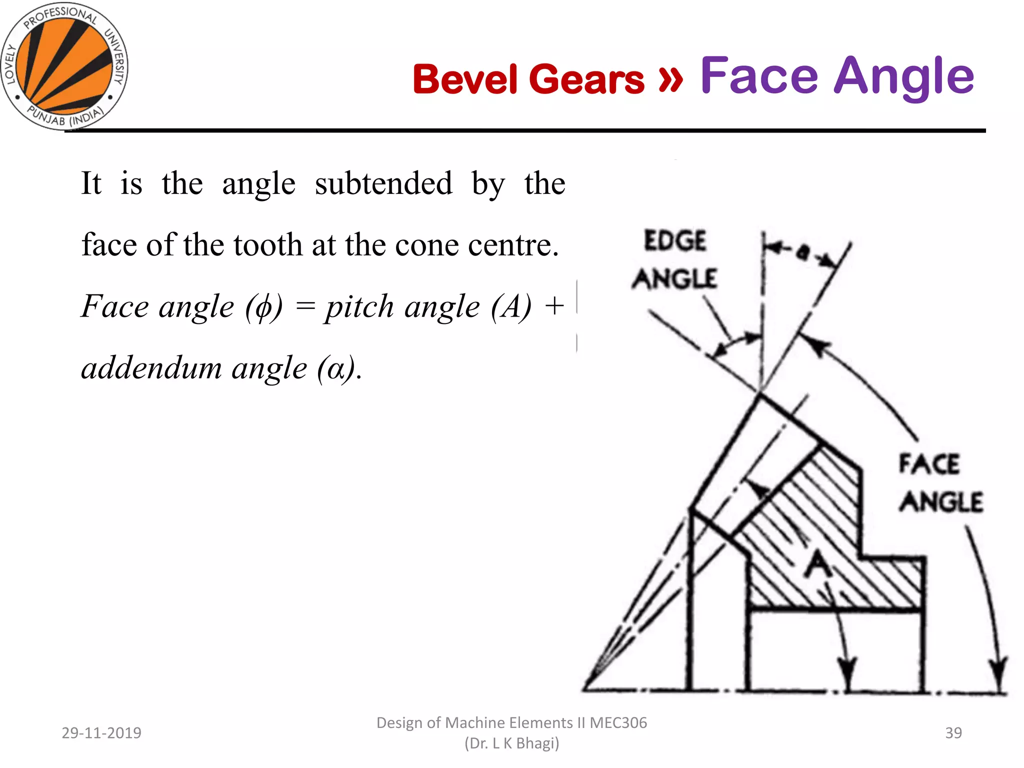 Bevel Gears » Face Angle
It is the angle subtended by the
face of the tooth at the cone centre.
Face angle (ϕ) = pitch angle (A) +
addendum angle (α).
29-11-2019
Design of Machine Elements II MEC306
(Dr. L K Bhagi)
39
 