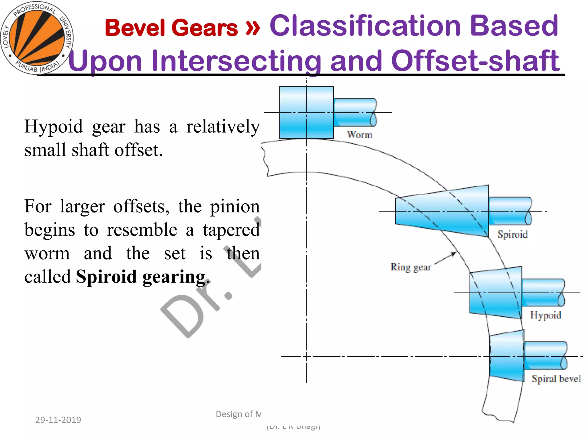 Bevel Gears » Classification Based
Upon Intersecting and Offset-shaft
Hypoid gear has a relatively
small shaft offset.
For larger offsets, the pinion
begins to resemble a tapered
worm and the set is then
called Spiroid gearing.
29-11-2019
Design of Machine Elements II MEC306
(Dr. L K Bhagi)
8
 