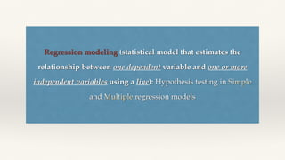 Regression modeling (statistical model that estimates the
relationship between one dependent variable and one or more
independent variables using a line): Hypothesis testing in Simple
and Multiple regression models
 