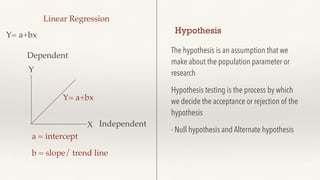Y= a+bx
Linear Regression
X
Y
Y= a+bx
Dependent
Independent
a = intercept
b = slope/ trend line
Hypothesis
The hypothesis is an assumption that we
make about the population parameter or
research
Hypothesis testing is the process by which
we decide the acceptance or rejection of the
hypothesis
- Null hypothesis and Alternate hypothesis
 