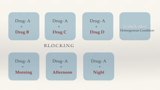 Drug- A
+
Drug B
Drug- A
+
Drug C
Drug- A
+
Drug D
Drug- A
+
Morning
Drug- A
+
Afternoon
Drug- A
+
Night
To check effect
Homogenous Condition
B.L.O.C.K.I.N.G
 