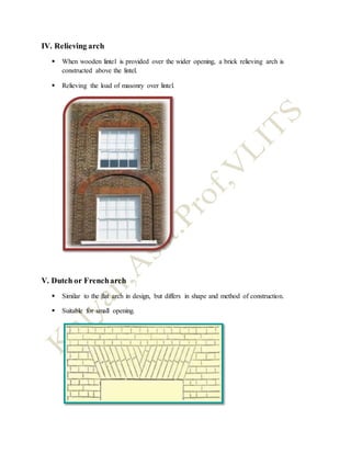 IV. Relieving arch
 When wooden lintel is provided over the wider opening, a brick relieving arch is
constructed above the lintel.
 Relieving the load of masonry over lintel.
V. Dutch or Frencharch
 Similar to the flat arch in design, but differs in shape and method of construction.
 Suitable for small opening.
 
