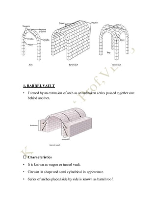 1. BARRELVAULT
• Formed by an extension of arch as an unbroken series passed together one
behind another.
 Characteristics
• It is known as wagon or tunnel vault.
• Circular in shape and semi cylindrical in appearance.
• Series of arches placed side by side is known as barrel roof.
 