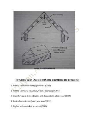 Previous Year Questions(Some questions are repeated)
1. Write a short notes on king posttruss?(2015)
2. Write a short note on Arches, Vaults, Stair cases?(2015)
3. Classify various types of lintels and discuss their relative use?(2015)
4. Write short notes on Queen posttruss?(2015)
5. Explain with neat sketches about (2015)
 
