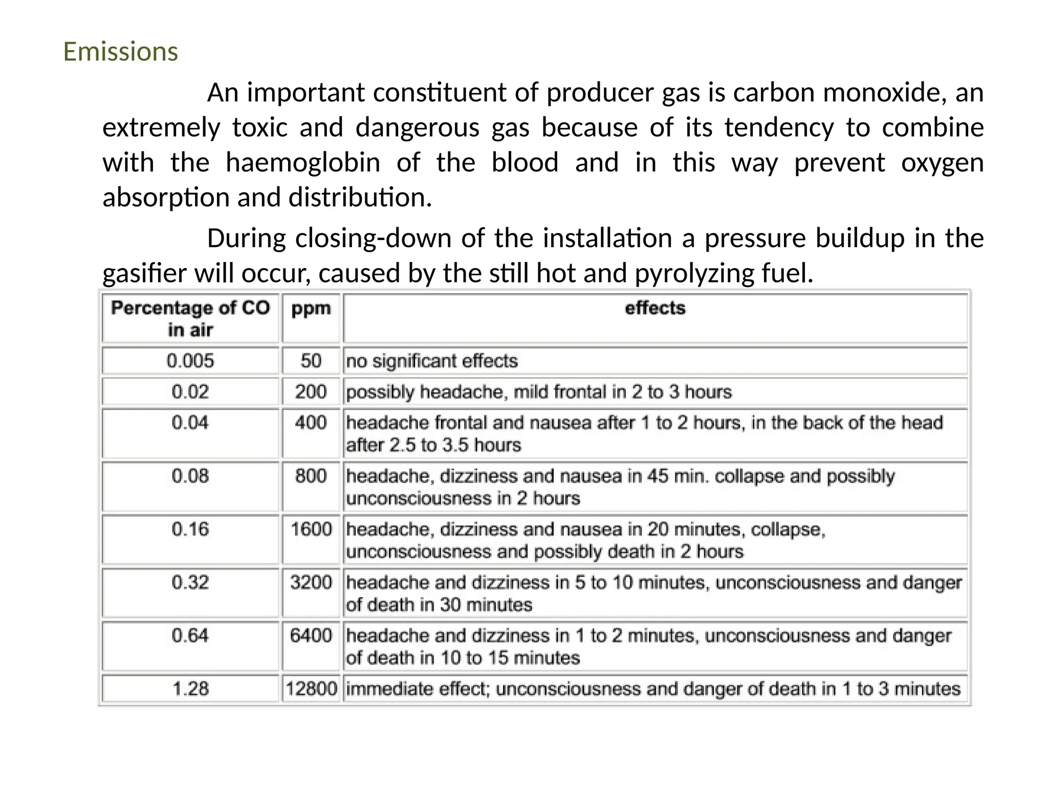 Emissions
An important constituent of producer gas is carbon monoxide, an
extremely toxic and dangerous gas because of its tendency to combine
with the haemoglobin of the blood and in this way prevent oxygen
absorption and distribution.
During closing-down of the installation a pressure buildup in the
gasifier will occur, caused by the still hot and pyrolyzing fuel.
 