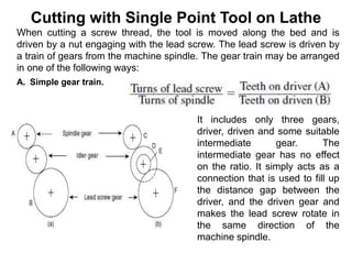 Cutting with Single Point Tool on Lathe
It includes only three gears,
driver, driven and some suitable
intermediate gear. The
intermediate gear has no effect
on the ratio. It simply acts as a
connection that is used to fill up
the distance gap between the
driver, and the driven gear and
makes the lead screw rotate in
the same direction of the
machine spindle.
When cutting a screw thread, the tool is moved along the bed and is
driven by a nut engaging with the lead screw. The lead screw is driven by
a train of gears from the machine spindle. The gear train may be arranged
in one of the following ways:
A. Simple gear train.
 