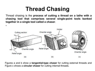 Thread Chasing
Thread chasing is the process of cutting a thread on a lathe with a
chasing tool that comprises several single-point tools banked
together in a single tool called a chaser.
 Thread chasers are shown in Figure 4.7.
Figures a and b show a tangential-type chaser for cutting external threads and
Figure c shows a circular chaser for cutting internal threads.
 