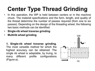 Center Type Thread Grinding
• In this operation, the WP is held between centers or in the machine
chuck. The material specifications and the form, length, and quality of
the thread determine the number of passes required (from one to six
passes). Depending on the design of the threading wheel, the following
two basic methods can be identified:
• Single-rib wheel traverse grinding
• Multirib wheel grinding
1. Single-rib wheel traverse grinding.
The most versatile method for which the
highest accuracy can be obtained. The
single rib wheel is adaptable, by truing, to
many different profile configurations
(Figure a).
 