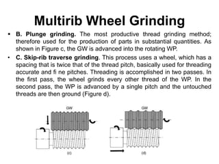 Multirib Wheel Grinding
 B. Plunge grinding. The most productive thread grinding method;
therefore used for the production of parts in substantial quantities. As
shown in Figure c, the GW is advanced into the rotating WP.
• C. Skip-rib traverse grinding. This process uses a wheel, which has a
spacing that is twice that of the thread pitch, basically used for threading
accurate and fi ne pitches. Threading is accomplished in two passes. In
the first pass, the wheel grinds every other thread of the WP. In the
second pass, the WP is advanced by a single pitch and the untouched
threads are then ground (Figure d).
 