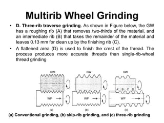 Multirib Wheel Grinding
• D. Three-rib traverse grinding. As shown in Figure below, the GW
has a roughing rib (A) that removes two-thirds of the material, and
an intermediate rib (B) that takes the remainder of the material and
leaves 0.13 mm for clean up by the finishing rib (C).
• A flattened area (D) is used to finish the crest of the thread. The
process produces more accurate threads than single-rib-wheel
thread grinding
(a) Conventional grinding, (b) skip-rib grinding, and (c) three-rib grinding
 