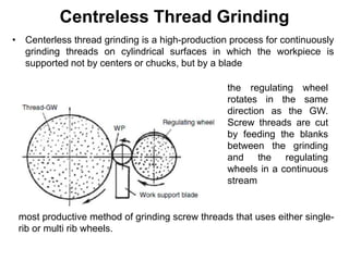 Centreless Thread Grinding
• Centerless thread grinding is a high-production process for continuously
grinding threads on cylindrical surfaces in which the workpiece is
supported not by centers or chucks, but by a blade
the regulating wheel
rotates in the same
direction as the GW.
Screw threads are cut
by feeding the blanks
between the grinding
and the regulating
wheels in a continuous
stream
most productive method of grinding screw threads that uses either single-
rib or multi rib wheels.
 