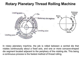 Rotary Planetary Thread Rolling Machine
In rotary planetary machine, the job is rolled between a central die that
rotates continuously about a fixed axis, and one or more concave-shaped
die segment located adjacent to the periphery of the rotating die. This being
a continuous process is the fastest method of thread rolling.
 