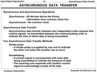 10Input-Output Organization
Computer Organization Computer Architectures Lab
ASYNCHRONOUS DATA TRANSFER
Synchronous - All devices derive the timing
information from common clock line
Asynchronous - No common clock
Asynchronous data transfer between two independent units requires that
control signals be transmitted between the communicating units to
indicate the time at which data is being transmitted
Strobe pulse
- A strobe pulse is supplied by one unit to indicate
the other unit when the transfer has to occur
Handshaking
- A control signal is accompanied with each data
being transmitted to indicate the presence of data
- The receiving unit responds with another control
signal to acknowledge receipt of the data
Synchronous and Asynchronous Operations
Asynchronous Data Transfer
Two Asynchronous Data Transfer Methods
Asynchronous Data Transfer
 