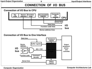 6Input-Output Organization
Computer Organization Computer Architectures Lab
CONNECTION OF I/O BUS
Connection of I/O Bus to One Interface
Connection of I/O Bus to CPU
Input/Output Interfaces
I/O
bus
Op.
code
Device
address
Function
code
Accumulator
register
Computer
I/O
control
Sense lines
Data lines
Function code lines
Device address lines
CPU
I/O
bus
Device
address
Command
decoder
Function code
Data lines
Buffer register
Peripheral
register
Status
register
Sense lines
Output
peripheral
device
and
controller
AD = 1101 Interface
Logic
 