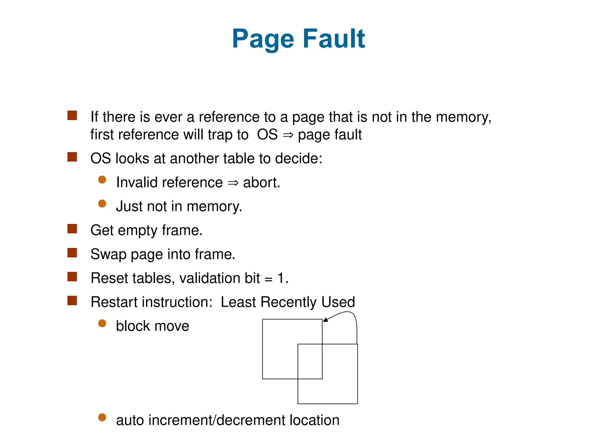 Page Fault
 If there is ever a reference to a page that is not in the memory,
first reference will trap to OS  page fault
 OS looks at another table to decide:
 Invalid reference  abort.
 Just not in memory.
 Get empty frame.
 Swap page into frame.
 Reset tables, validation bit = 1.
 Restart instruction: Least Recently Used
 block move
 auto increment/decrement location
 