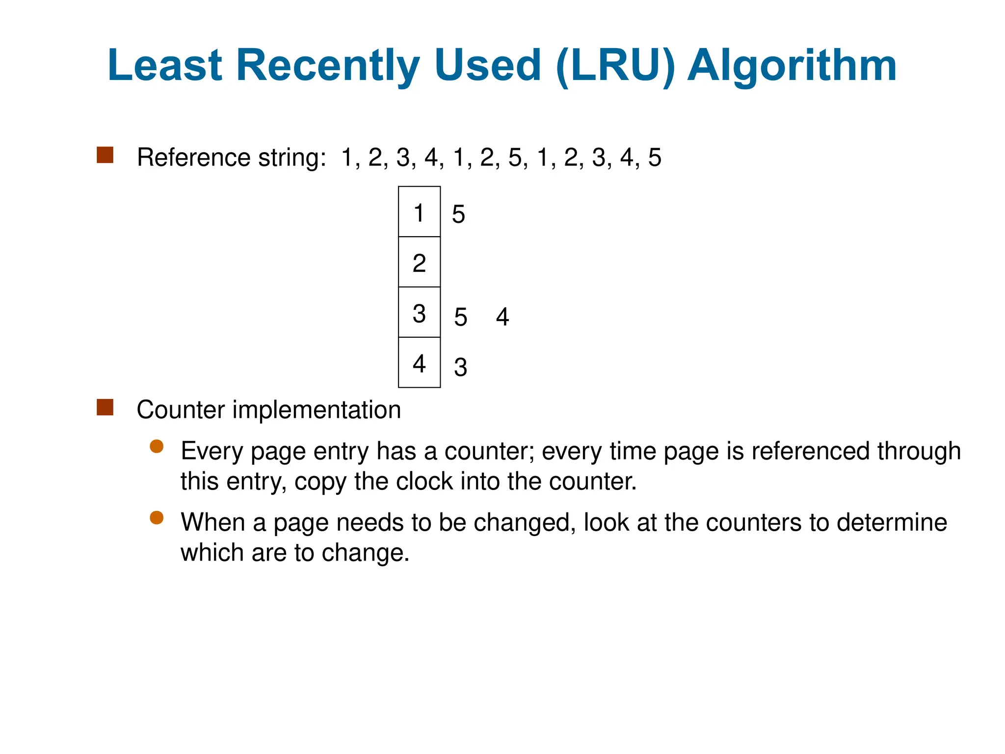 Least Recently Used (LRU) Algorithm
 Reference string: 1, 2, 3, 4, 1, 2, 5, 1, 2, 3, 4, 5
 Counter implementation
 Every page entry has a counter; every time page is referenced through
this entry, copy the clock into the counter.
 When a page needs to be changed, look at the counters to determine
which are to change.
1
2
3
5
4
4 3
5
 